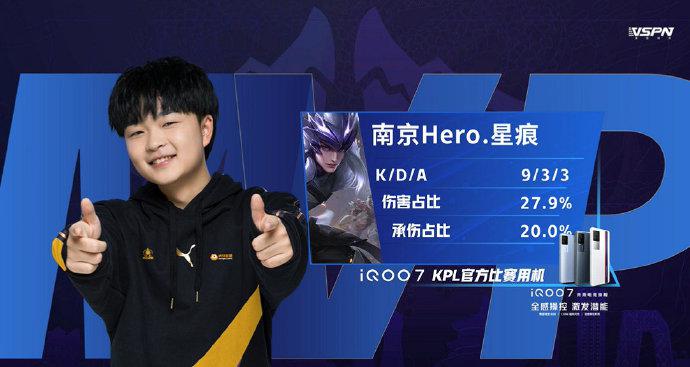 超过预期的 超过预期的