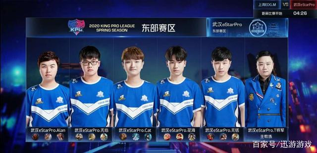 战术水平与 战术水平与