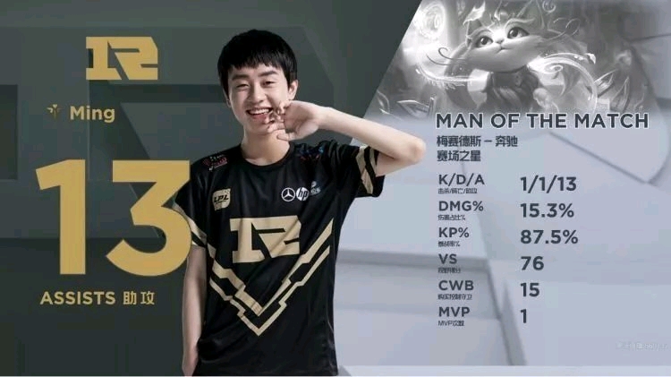 加作为勇士 加作为勇士