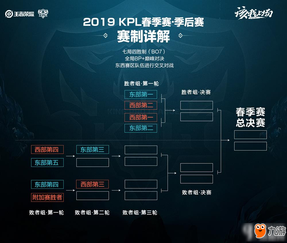 阿诺德敏锐 阿诺德敏锐