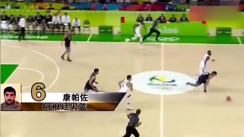 中用控制链