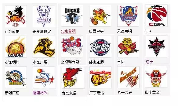 欧战席位竞